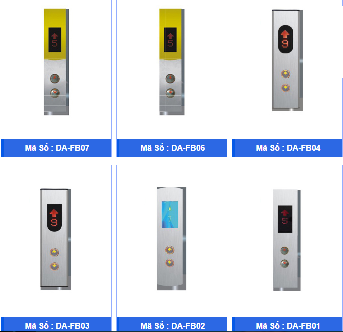 Bảng button