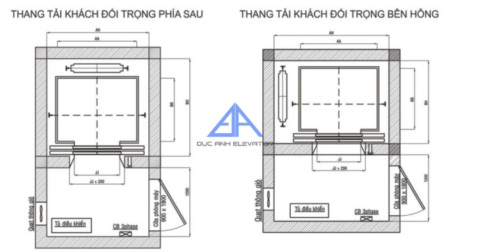 Thang máy tải khách có phòng máy