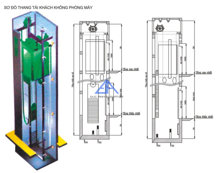 Thang máy tải khách không có phòng máy
