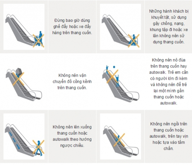 Những lưu ý cần biết khi sử dụng thang cuốn