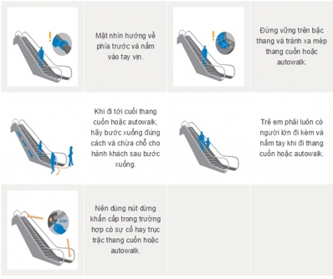 Hướng dẫn sử dụng thang cuốn đúng cách, hiệu quả- Thang Máy Đức Anh