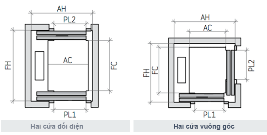 thang máy hai cửa